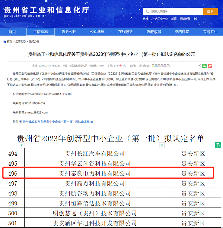 创新突破年！泰豪智能电气贵州电力科技公司荣获2023年贵州省“创新型中小企业”认定(图1)