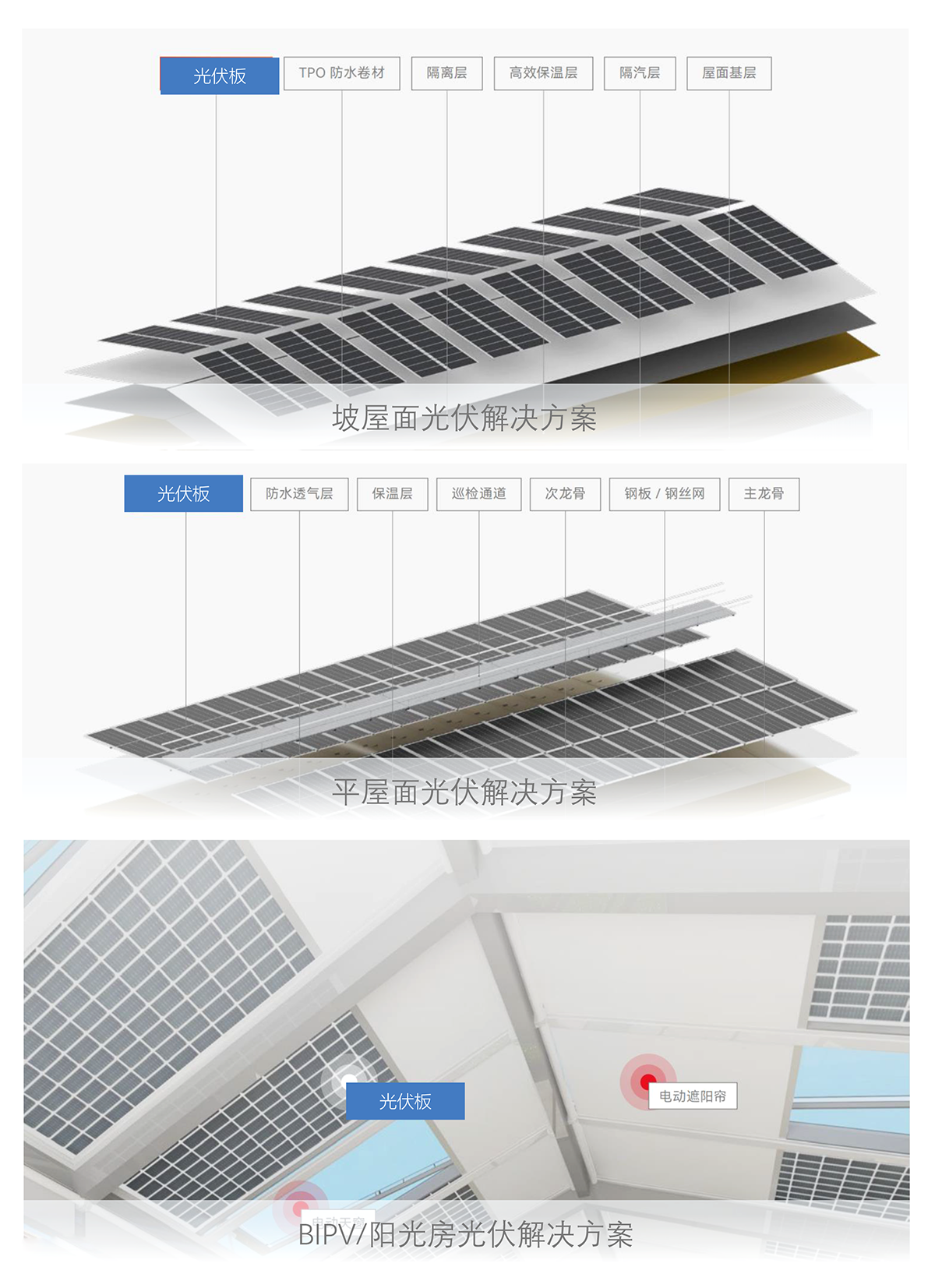 匠心工艺 | 泰豪智能电气五大维度打造品质电站(图2)
