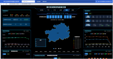 泰豪智能电气贵州电力科技公司获电力交易资质，全链条绿电服务能力再升级！(图1)