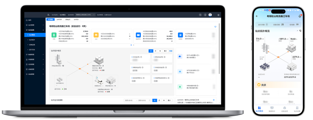 重卡补能破局！粤北首座光储液冷兆瓦超充站正式投运(图7)