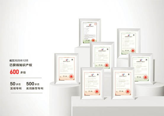 创新驱动，硕果盈枝！泰豪智能电气再获40多项专利授权(图1)