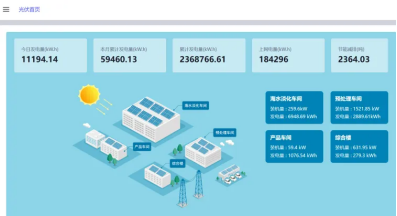 深耕光伏运维，构建能源生态：泰豪智能电气迈向服务新维度(图3)